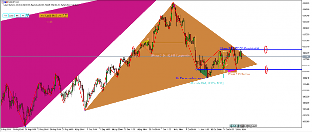 Click to Enlarge

Name: Harmonic Pattern Plus-Price Breakout Pattern Scanner -USDJPY S1215.png
Size: 44 KB