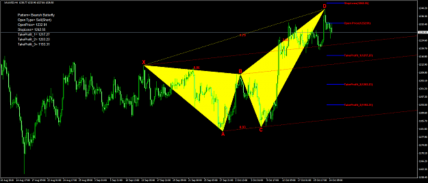 Click to Enlarge

Name: XAUUSD1540396580.png
Size: 74 KB
