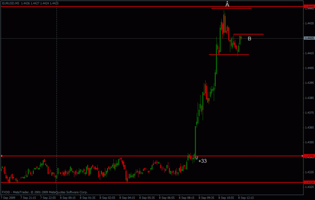 Click to Enlarge

Name: eurusd.gif
Size: 15 KB