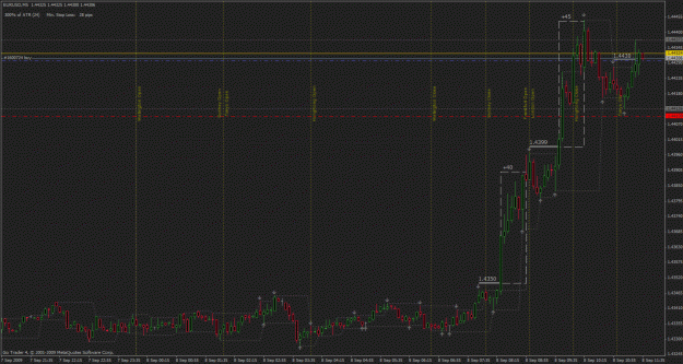 Click to Enlarge

Name: eur usd.gif
Size: 36 KB