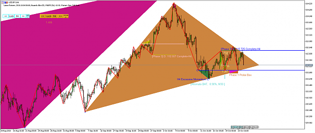 Click to Enlarge

Name: Harmonic Pattern Plus-Price Breakout Pattern Scanner -USDJPY S1216.png
Size: 65 KB