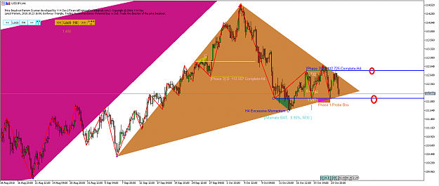 Click to Enlarge

Name: Harmonic Pattern Plus-Price Breakout Pattern Scanner -USDJPY S1217.png
Size: 45 KB