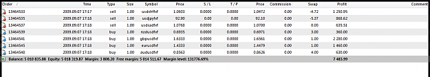 Click to Enlarge

Name: usd global.png
Size: 29 KB
