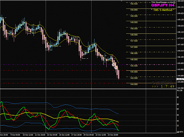 Click to Enlarge

Name: GBPJPY Week 43 Oct 24 H4 trade update1.png
Size: 38 KB