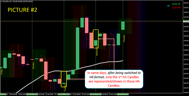 Click to Enlarge

Name: XAUUSD.mH4.png
Size: 296 KB