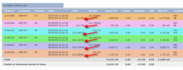 Click to Enlarge

Name: MONDAY PERS CLOSED.png
Size: 42 KB