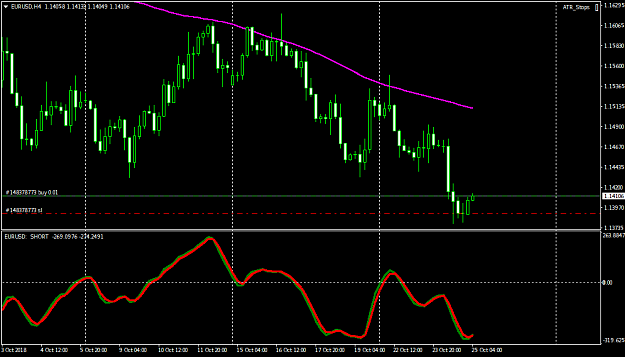 Click to Enlarge

Name: EURUSDH4.png
Size: 29 KB