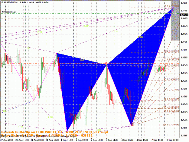 Click to Enlarge

Name: eurusd.gif
Size: 36 KB