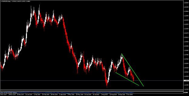 Click to Enlarge

Name: EURUSDDaily.png
Size: 15 KB