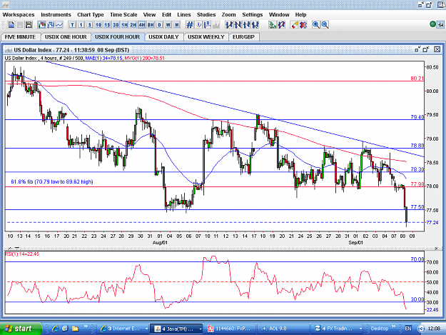 Click to Enlarge

Name: USDX-4HOUR-8SEP2.PNG
Size: 71 KB