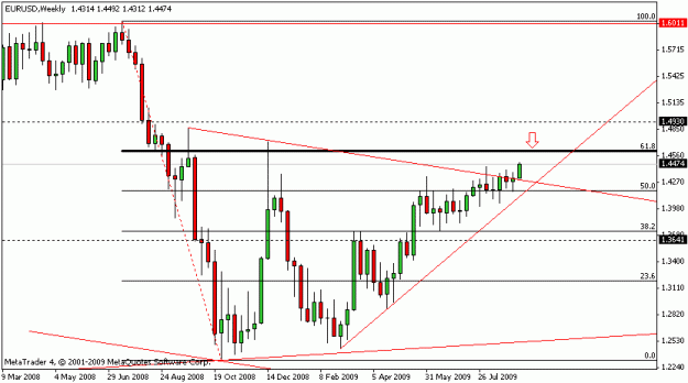 Click to Enlarge

Name: eurusdW.gif
Size: 11 KB
