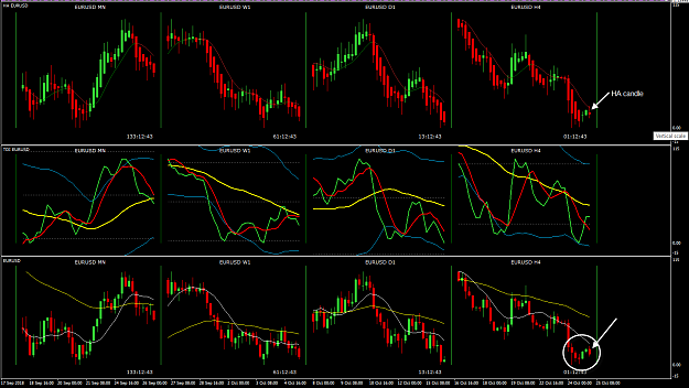 Click to Enlarge

Name: EURUSD Week 43 Oct 25 HA reversal candle.png
Size: 49 KB