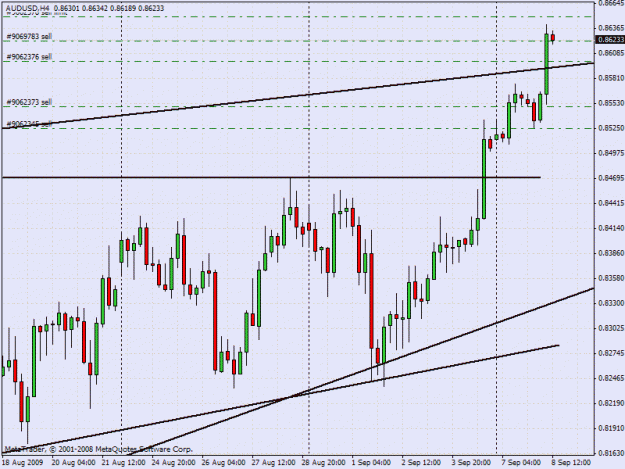 Click to Enlarge

Name: au4.gif
Size: 26 KB