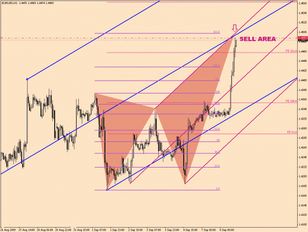 Click to Enlarge

Name: EURUSD-6-17.gif
Size: 27 KB