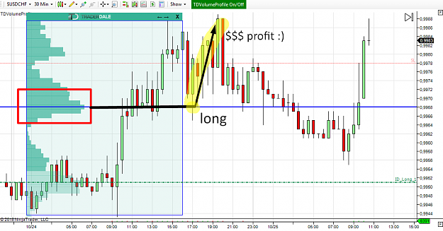 Click to Enlarge

Name: profit on chf.png
Size: 64 KB