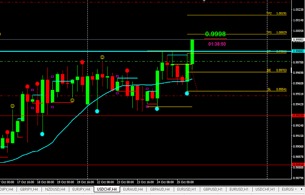 Click to Enlarge

Name: usdchf_thurs.png
Size: 28 KB