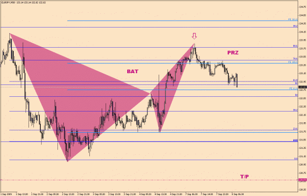 Click to Enlarge

Name: EUR-JPY-6-17.gif
Size: 24 KB
