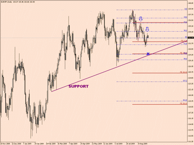 Click to Enlarge

Name: EUR-JPY-6-17(1).gif
Size: 24 KB