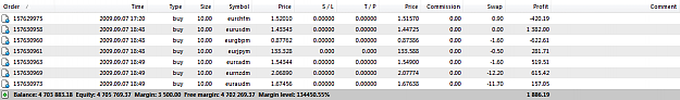 Click to Enlarge

Name: euro german factory orders.png
Size: 27 KB