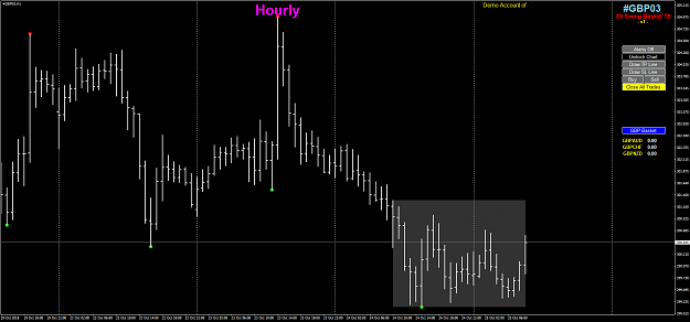 Click to Enlarge

Name: #GBP03H1.png
Size: 39 KB
