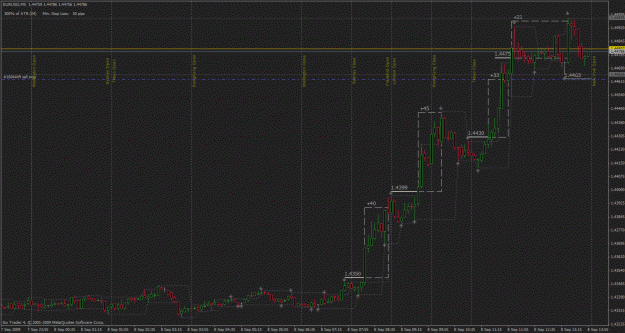 Click to Enlarge

Name: eur usd.gif
Size: 36 KB