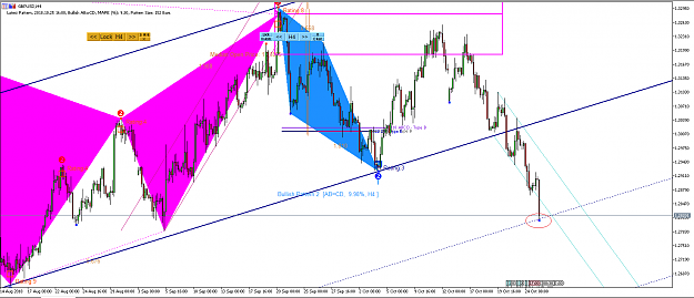 Click to Enlarge

Name: Harmonic Pattern Plus-Price Breakout Pattern Scanner -GBPUSD S1217.png
Size: 55 KB