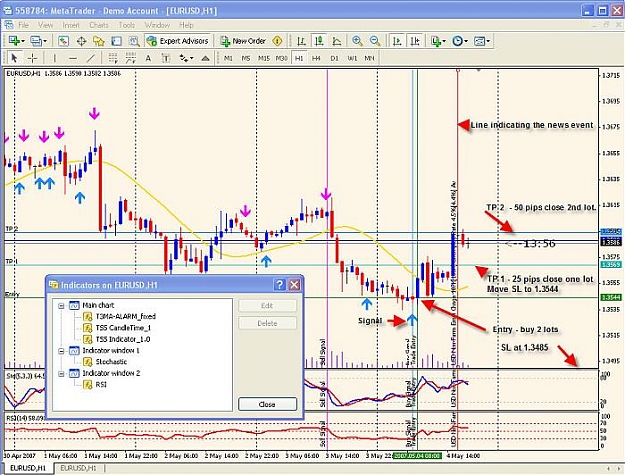 Click to Enlarge

Name: TSS EURUSD 2007 05 04.jpg
Size: 86 KB