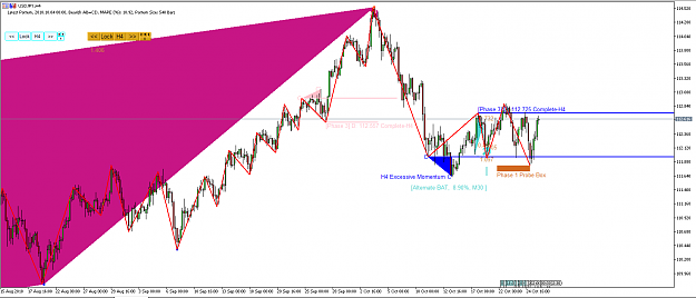 Click to Enlarge

Name: Harmonic Pattern Plus-Price Breakout Pattern Scanner -USDJPY S1219.png
Size: 63 KB