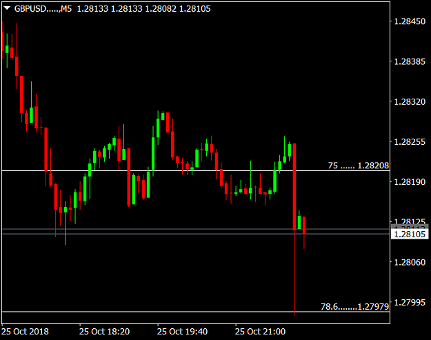 Click to Enlarge

Name: GBPUSD.....M5.png
Size: 22 KB