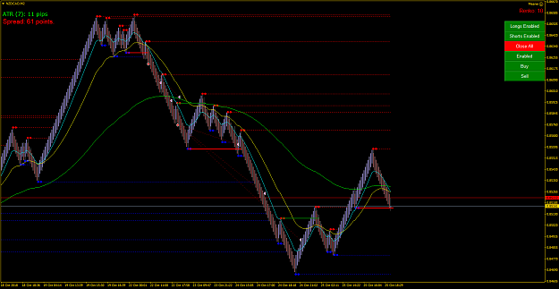 Click to Enlarge

Name: NZDCADM2.png
Size: 59 KB