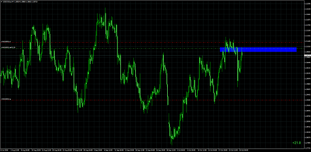 Click to Enlarge

Name: USDCADusH4.png
Size: 117 KB