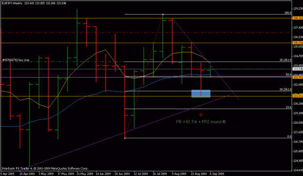 Click to Enlarge

Name: eurjpy.gif
Size: 16 KB