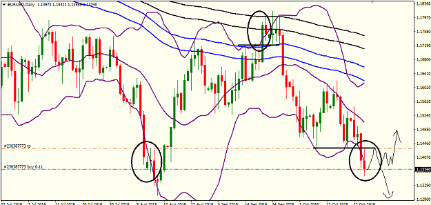 Click to Enlarge

Name: eur usd d1.png
Size: 30 KB
