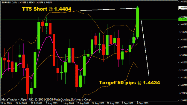 Click to Enlarge

Name: gbpjpy.gif
Size: 19 KB