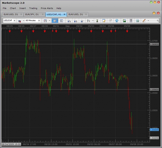Click to Enlarge

Name: usdchf.JPG
Size: 73 KB