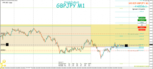 Click to Enlarge

Name: 26th Oct 18 GBP:JPY Long Trade.png
Size: 114 KB