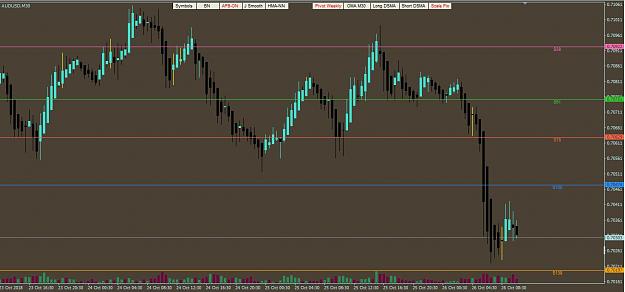 Click to Enlarge

Name: Pivots.JPG
Size: 92 KB