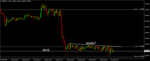 Click to Enlarge

Name: GBPUSD.....M15.png
Size: 43 KB