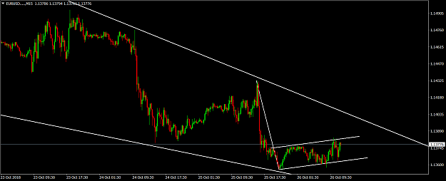 Click to Enlarge

Name: EURUSD.....M15.png
Size: 51 KB