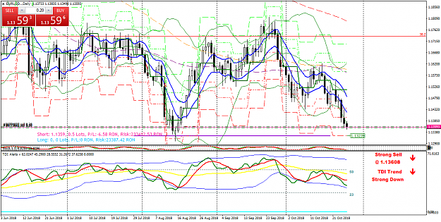 Click to Enlarge

Name: EURUSD..Daily.png
Size: 80 KB