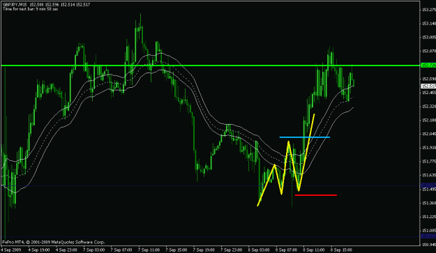 Click to Enlarge

Name: gbpjpy 1.gif
Size: 19 KB