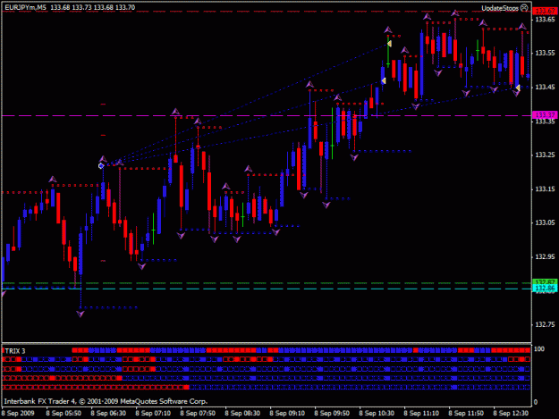 Click to Enlarge

Name: eurjpy08.09.gif
Size: 22 KB