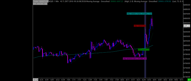 Click to Enlarge

Name: nq 26 oct.png
Size: 61 KB