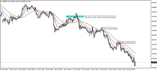 Click to Enlarge

Name: GBPJPY end of week.png
Size: 33 KB