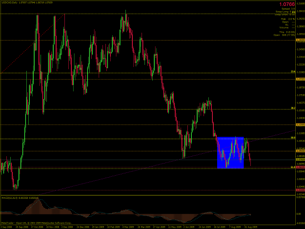 Click to Enlarge

Name: USDCAD-2009-09-08-19-22-49-Alpari-UK-Ltd.png
Size: 73 KB
