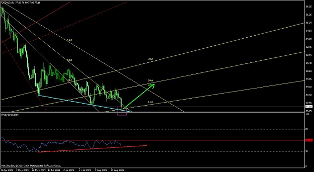 Click to Enlarge

Name: usdx.JPG
Size: 100 KB