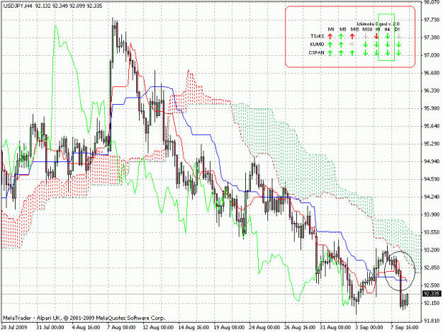 Click to Enlarge

Name: USDJPY.gif
Size: 34 KB
