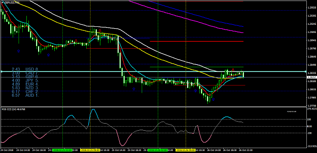 Click to Enlarge

Name: GBPUSDM30.png
Size: 48 KB