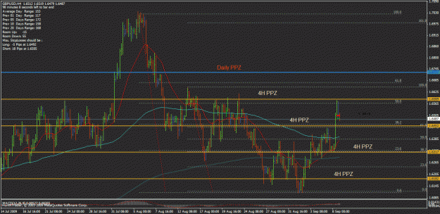Click to Enlarge

Name: 08gbpusd.gif
Size: 33 KB