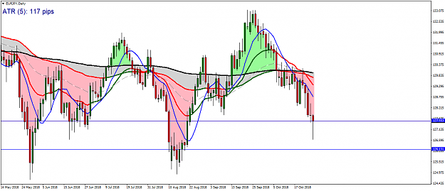 Click to Enlarge

Name: eurjpydaily.PNG
Size: 56 KB